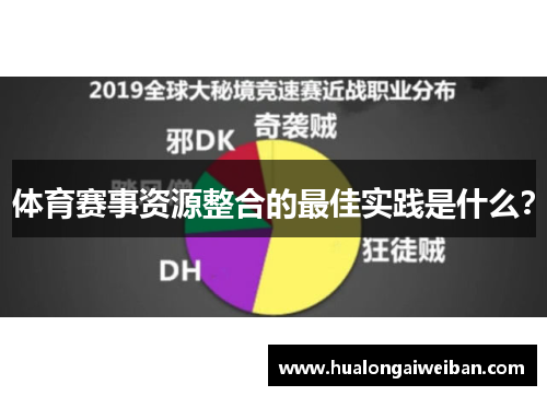 体育赛事资源整合的最佳实践是什么？